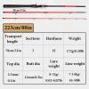 RUJHGL telescoping 223cm/88in Fishing Pole Casting Fishing Rod Outdoor Sport Medium Casting Rod Multi-Section Design Inshore Stream Fishing Pole Fishing Rod view 2