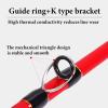 RUJHGL telescoping 223cm/88in Fishing Pole Casting Fishing Rod Outdoor Sport Medium Casting Rod Multi-Section Design Inshore Stream Fishing Pole Fishing Rod view 4