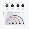 Gloperti Single Blue Dot Squash Balls - 6 Pack view 3