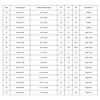 Ballet Shoes for Girls, Toddler Kids Satin Dance Practice Slippers Split Soft Princess Dress Shoes for Little Girls (Blue, 11.5 Little Child) view 4