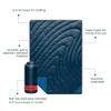 Rumpl Original Puffy Blanket - Warm, Water-Resistant Camping Blanket with 100% Recycled Synthetic Insulation, 52"x75", Original Puffy V2, Deepwater view 3
