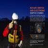 Fenix HP35R SAR 4000 Lumen USB-C Rechargeable Headlamp, with Spotlight and Floodlight and Flame Retardant Headband for Search and Rescue, Outdoor Use, Emergencies and More view 4