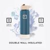 IRON FLASK Camping & Hiking Hydration Flask with Straw, Wide Mouth Insulated Stainless Steel Sports Water Bottle - 22 oz Desert Oasis view 4