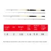 WANGHAI2024M Portable Fishing Rods 1.8m Casting Spinning Fishing Rod Travel Street Boat Lure Wt. 10-30g Fishing Rod for Fishing Telescopic Fishing Pole(Casting Rod) view 2