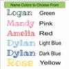 Personalized Backpack Name Tag for Kid - First Day Gift for Boy Girl - Bookbag Grade Level ID Badge (Pre K) view 4