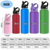 Greaxid Personalized Water Bottles for Teacher 12/18/24/32/40OZ Custom Water Bottle with Straw Lid Customized Engraved Stainless Steel Insulated Bottles with Name for Adults view 2