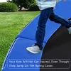 BIWKONI Round Trampoline Replacement Safety Mat Surround Anti-Collision Trampoline Accessories UV Protection Side Protective Cover,10FT 3.05m view 4