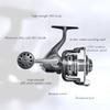 SOUUXIU Spinning Reel 8BB High Speed Fishing Reel Gear Ratio 5.5:1 for Carp Fishing Saltwater Freshwater Fishing view 3