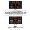 15digit Led Scoreboard, Digital Electronic Scoreboard with Remote, 22.8 * 13.8 * 0.9inch, 8 Modes, 5 Gear Brightnes, for Basketball, Football, Tennis, Badminton, Table Tennis, Billiards view 4