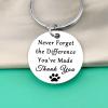 12Pcs Veterinary Medicine Gift Appreciation Keychain Gift Veterinary Nurse Gift New Veterinarian Gift Inspirational Keychain Gift Veterinary Student Gift Animal Rescue Gift for Women Vet Tech Gift view 4