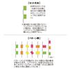 Toho Sangyo 2350 Kawahagi Zetcho Magical Fish Collecting Board Fluorescent Pink Holo M No. 0.9 view 3