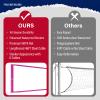 DDVLG Professional Volleyball Net Heavy Duty Outdoor, Upgraded Weather Performance with 46FT High-Tensile Steel Cable, Reinforced Borders, Ideal for Indoor/Outdoor - 32x3FT, Pink (Net Only) view 2