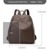Womens Backpack Purse Leather Anti-theft Large Fashion Designer Travel Backpack Bag Men's Backpack Shoulder Bags view 3