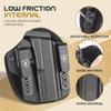 WARRIORLAND IWB Hybrid Kydex&Nylon Gun Holster for Glock 17/21/ 22/34 Gen 3 4 5 & Glock 31 Gen 3 4 & MOS, Optics Cut Pistol Holster, Concealed Carry Holster for Men/Women, Right Hand view 3