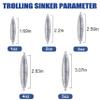 Trolling Weights Inline Fishing Weights Sinkers Double Ringed Weights for Saltwater Freshwater Fishing Get Lures Deeper 1oz to 5oz view 3