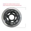 GXBHSP 2pcs 6Pack 5inch 125mm Pro Scooter Wheels 120mm Scooter Wheels Replacement Easy to Install Durable and Fast-Spinning for Kickboard and Inline Skate (2,120mm) view 3