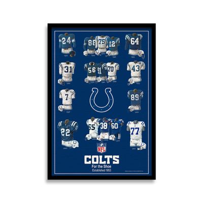Sporticulture NFL Football Wall Art Print Framed - Indianapolis Colts Poster Team Uniform Heritage Jersey Wall Decor - NFL Football Posters for Boys Bedroom & Decorations for Man Cave, 27X39