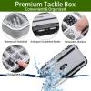 Seenelling 482 Pcs Fishing Tools Kit Fishing Accessories Kit Include Fish Hook Lures Hook Remover Lip Gripper Backpack for Men Women Gifts(Camo) view 4