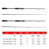 HDNSYNE Fishing Poles Fishing Rod Lure Rod 2 Section FRP Spinning/Casting Rod Sea Boat Fishing Rod Fishing Rod 1.68 1.8M 2.1M Fishing Rod and Reel Combos view 2
