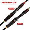 HDNSYNE Fishing Poles Fishing Rod Lure Rod 2 Section FRP Spinning/Casting Rod Sea Boat Fishing Rod Fishing Rod 1.68 1.8M 2.1M Fishing Rod and Reel Combos view 3