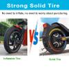10x2.5-6.1 Solid Tires,102-6.1 Inch Solid Tires for Electric Scooter, 10x2/54-152 Replacement Wheels, Rubber Tyre compatible with Kugoo M4 /Kugoo M4 Pro view 3