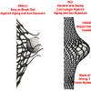 10FT x 20FT Strong Frequent Use Durable Multi-Sports Barrier Net Hitting Practice Nylon Netting with Around Finished Seam High Impact Indoor Outdoor Barrier Net for Golf Baseball Hockey Soccer view 4
