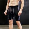 Rivccku 3 Pack Compression Shorts Men Sports Underwear Cycling Shorts Mens for Running Workout Gym Rugby Yoga Boxing 3 Pack view 2