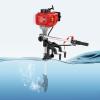 2 Stroke Outboard Motor Engine 2.5HP/1.45 KW Boat Engine with Air Cooling, 1.2L/0.32gal, Marine Boat Motor for Inflatable Boats, Iron Boats, Plastic Boats, Fiberglass Boats, Wooden Boats view 1