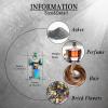 AIWENXI Tractor Cremation Jewelry Urns Necklaces for Ashes Stainless Steel Small Train Design Holder Keepsakes Memorial Urns Pendant Jewelry for Men Women Gifts view 2