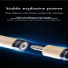 BAoce Cue Sticks Pool Stick Pool Cues, 58"" Canadian Maple Professional Billiard Pool Cues Sticks Designed for Billiard Clubs LPZ24730(Color:B,Size:13mm) view 3