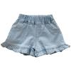Toddler Baby Girls Casual Denim Shorts Elastic Waist Ruffle Hem High Waisted Jeans Short Kids (Blue, 12-18 Months) view 1