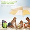 LUMINFLY Portable 33L Cooler Bag, Waterproof Insulated Leak-Proof Soft Backpack, Large Cooler Lunch Picnic Camping Hiking Beach Backpack for Men Women view 3