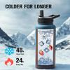 40 oz Water Bottle Insulated, Coolplus Stainless Steel Water Flask With Straw Metal Double-Walled Vacuum With Carry Sleeve Leakproof, Keep Cold 48 Hrs Hot 24hrs, Blue Black view 2