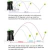 Mini Tennis Ball Machine, Automatic Tennis Ball Launcher, 30 Pieces Ball Capacity, 4M Throwing Practice, 25-70 Serve Angle Adjustable, Mobile Control, for Tennis Training view 3