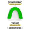 2 Pack Nxtrnd Classic Mouthguard, Custom Fit Sports Mouthpiece for Football, Boxing, MMA, Basketball, Hockey, Lacrosse, Youth & Adult (Green) view 3