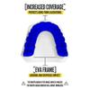 2 Pack Nxtrnd Classic Mouthguard, Custom Fit Sports Mouthpiece for Football, Boxing, MMA, Basketball, Hockey, Lacrosse, Youth & Adult (Blue) view 3