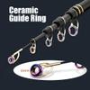 GTOFYU Telescopic Fishing Rod Carbon Fiber Travel Surf Fishing Rod Spinning Power Throwing Surfcasting Baitcasting Rod (2.7M/9Ft) view 4