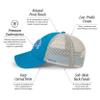 FOCO Detroit Lions NFL Primary Logo Casual Trucker Cap - Glacier Blue view 3
