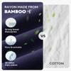 DAVID ARCHY Men's Briefs Rayon Made from Bamboo Underwear Comfort Fit Super Soft Comfort NO Fly Briefs 4 Pack (XL, Dark blue/green/black/purple) view 2