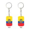 Wxenaiedk National Symbols Of Colombia Flag Keychain For Rectangle Carabiner With Keyring Clips For Car Keys view 3