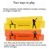 GLWJXSD 2-in-1 Automatic Tennis Ball Machine Adjustable Baseball Throwing Machine, Portable Plastic Baseball Pitching Machines, Used for Children's Tennis Training and Physical Exercise, 28cm62cm view 4