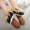 Women's Faux Fur Winter Snow Boot Suede Furry Fluffy Short Ankle Boots Warm Comfortable Outdoor Flat Mid-Calf Boots view 2