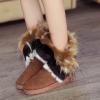 Women's Faux Fur Winter Snow Boot Suede Furry Fluffy Short Ankle Boots Warm Comfortable Outdoor Flat Mid-Calf Boots view 4