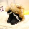 Women's Faux Fur Winter Snow Boot Suede Furry Fluffy Short Ankle Boots Warm Comfortable Outdoor Flat Mid-Calf Boots view 3