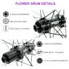 ZECHAO Thru Axle Bike Front and Rear Wheels,24H Spokes 700C Carbon Fibre Wheelset Mid Lock Disc Brake 15 * 100mm / 12 * 142mm 1480g Wheelset(Black-MS) view 2