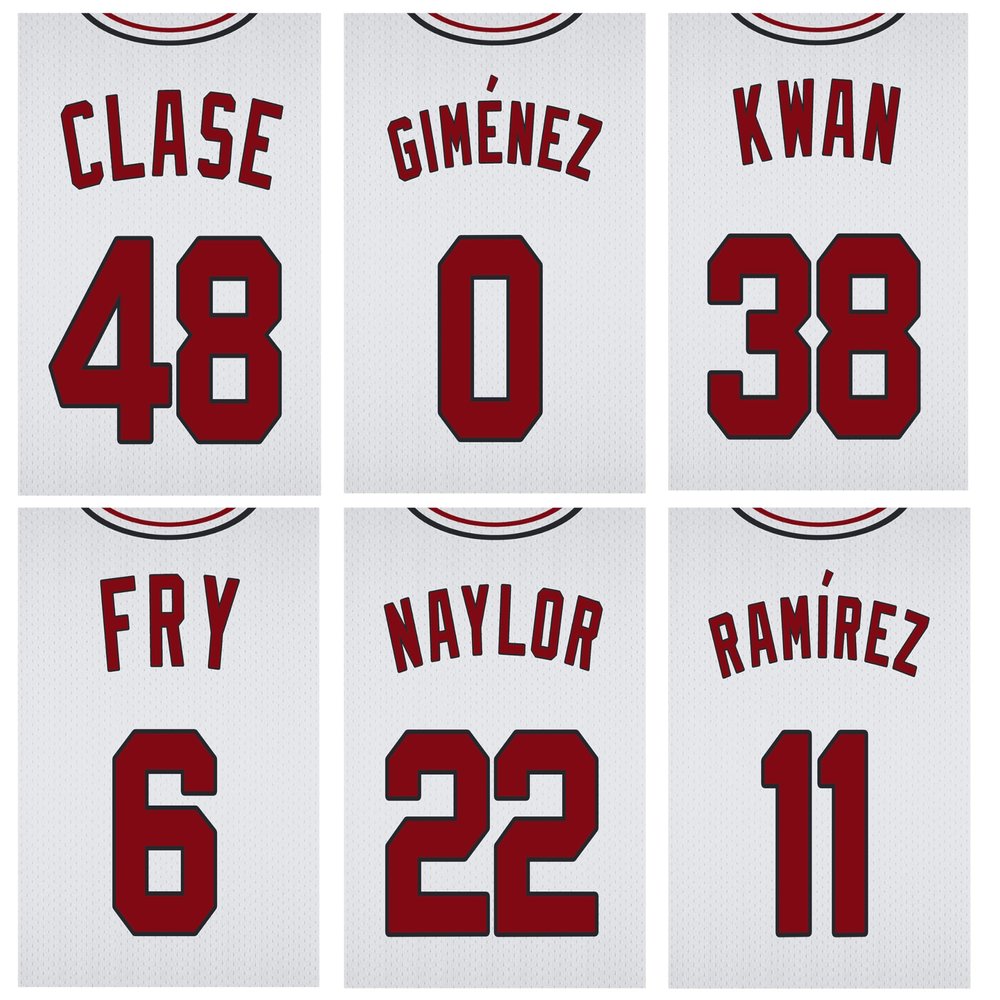 TnT Prints TMO2 Cleveland Guardians Wall Decor, Cleveland Sports Posters, Cleveland Guardians Current Players Poster, Cleveland Guardians Decor, Cleveland Sports Decor - Unframed (8x10)