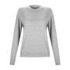 Sweaters for Women Crew Neck Base Layer Sweater Wool Shirt view 3