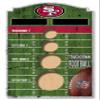 Fan Creations San Francisco 49ers NFL Wall Bean Bag Toss Game view 2