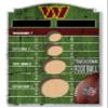 Fan Creations Washington Commanders NFL Wall Bean Bag Toss Game view 2