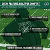 Team Fan Apparel NFL Youth Overtime Blueprint Football Fleece Hooded Sweatshirt, For Boys and Girls, Pro Hoodie Pullover (New York Jets - Forest Green, X-Large) view 3